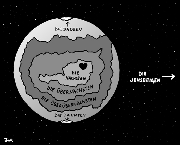 Das austrozentrische Weltbild nach Strache